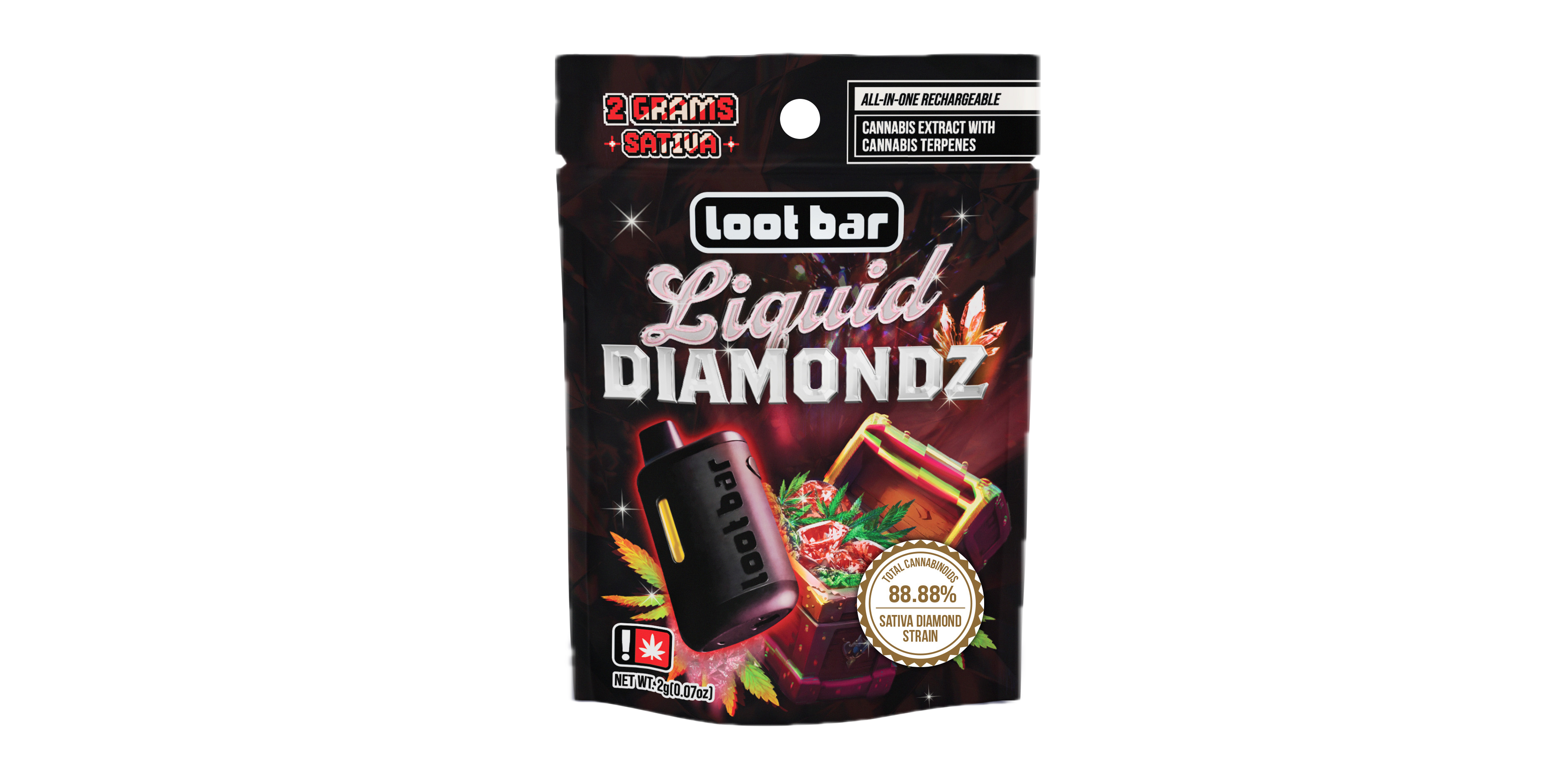 Sativa Liquid Diamondz